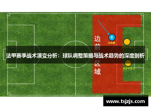 法甲赛季战术演变分析：球队调整策略与战术趋势的深度剖析