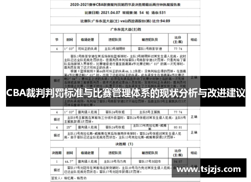 CBA裁判判罚标准与比赛管理体系的现状分析与改进建议